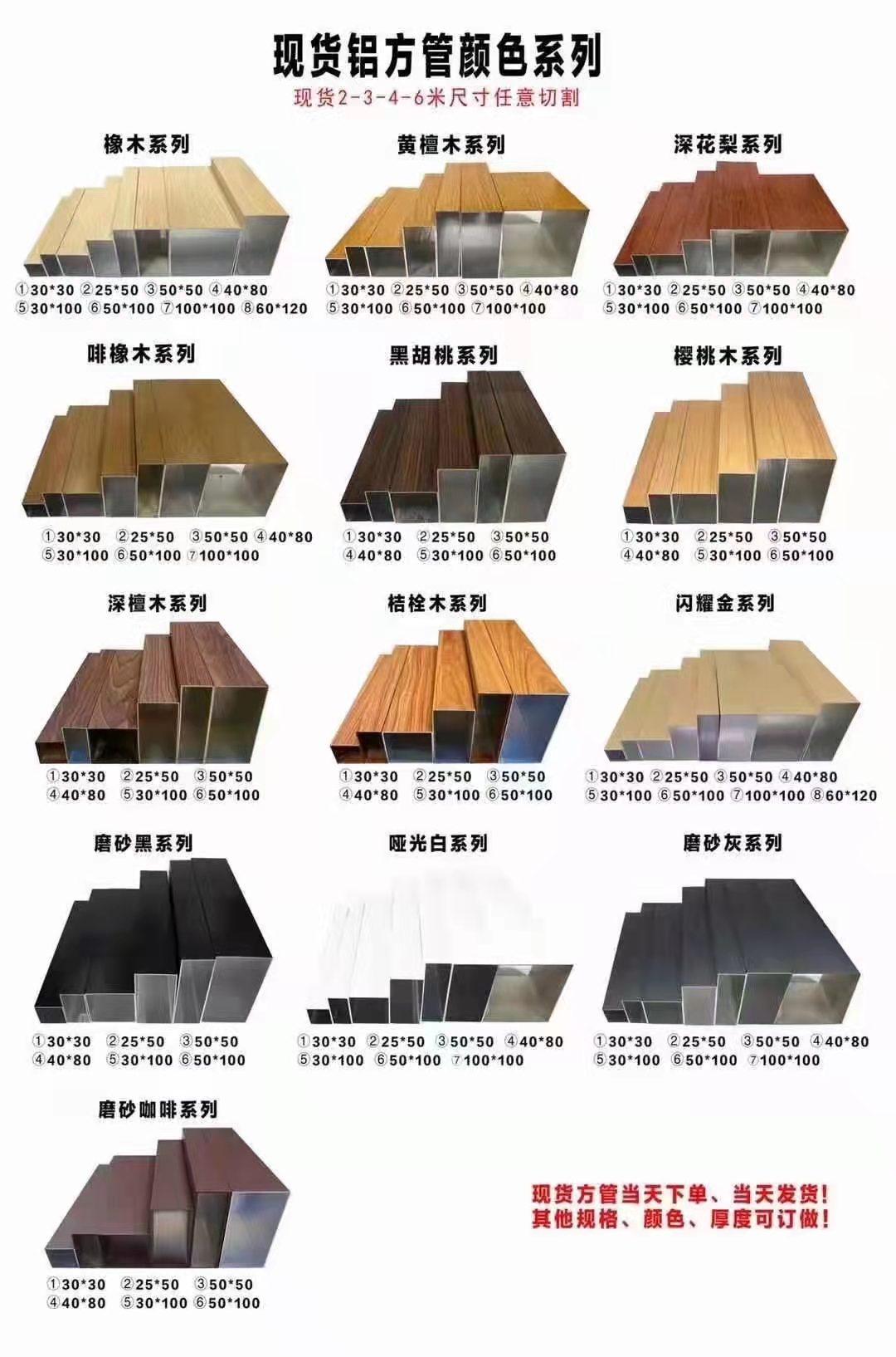 產(chǎn)品名稱