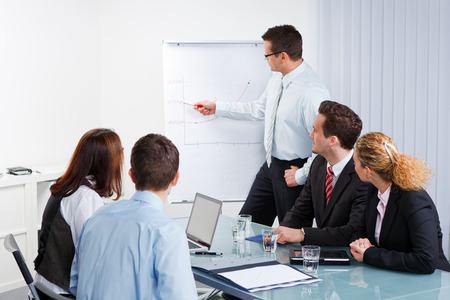 如何解決企業(yè)績(jī)效管理存在的問(wèn)題